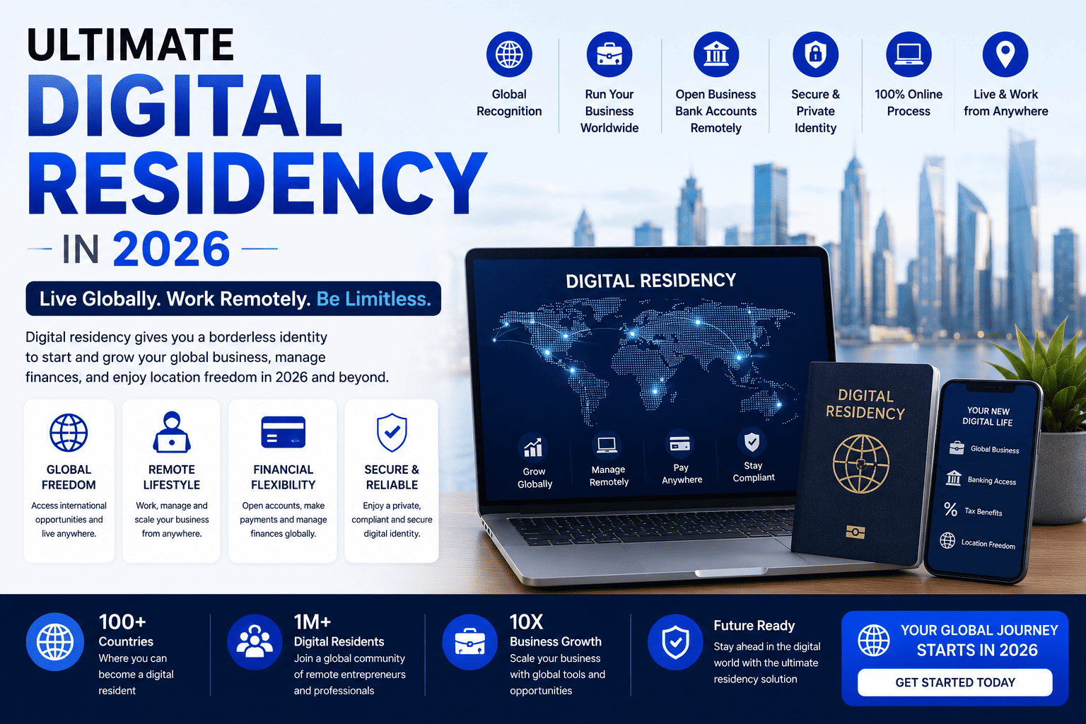 DIGITAL MARKETING (1)