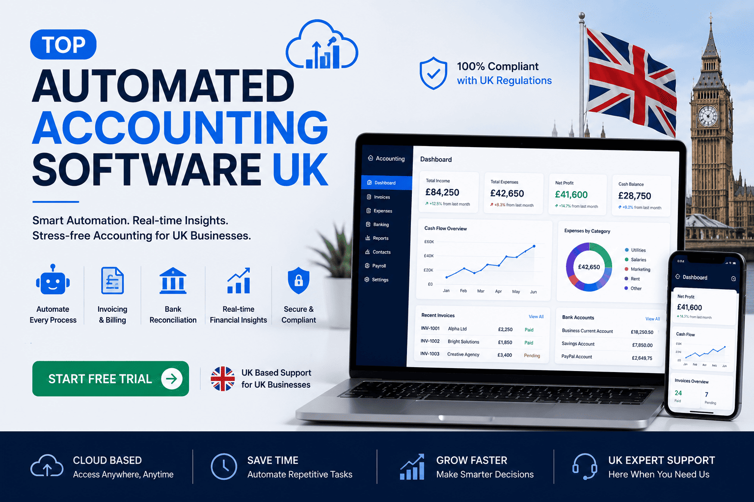 Top Automated Accounting Software UK: A Complete Guide for Modern Businesses